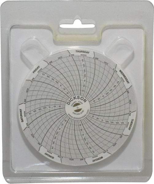 Dickson - 200 Max psi, 7 Day Pressure Recorder - 1/4 Thread - Americas Tooling