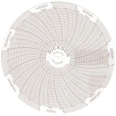 Dickson - 7 Day Recording Time Chart - Use with 4 Inch TempTrace Self Contained Temperature Recorders - Americas Tooling