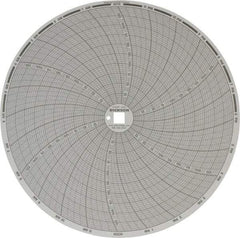 Dickson - 250°F, 24 Hour Recording Time Chart - Use with Dickson KTx and KTxE - Americas Tooling