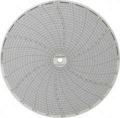 Dickson - 500°F, 24 Hour Recording Time Chart - Use with Dickson KTx and KTxE - Americas Tooling