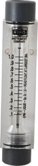 King - 1/2" FNPT Port Block Style, Inline Flowmeter - 100 Max psi, 1 GPM, Acrylic - Americas Tooling