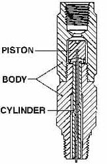 Made in USA - 1/4 Thread, 3,000 Max psi, Pressure Snubber - 3.5 Inch Long, Two Stage - Americas Tooling