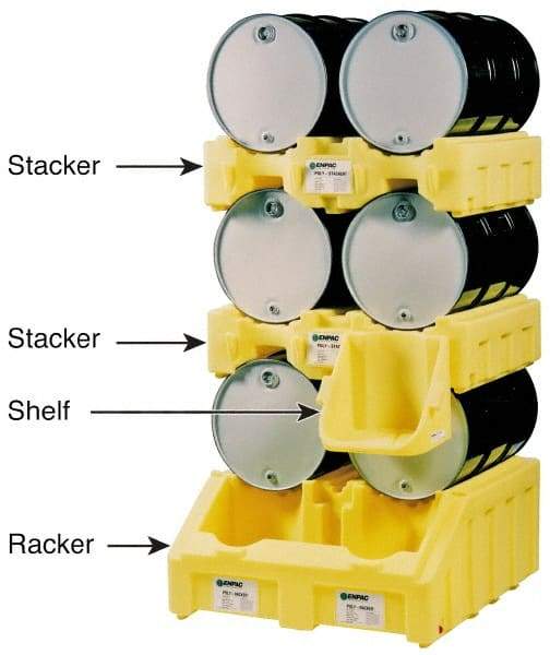 Enpac - Drum Dispensing & Collection Workstations Type: Dispensing Station Shelf Height (Inch): 17-1/2 - Americas Tooling