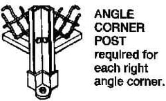 Folding Guard - Temporary Structure Floor Socket - For Temporary Structures - Americas Tooling