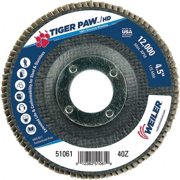 Weiler - Flap Discs Abrasive Type: Coated Flap Disc Type: Type 29 - Americas Tooling