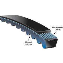 Gates - Belts Belt Style: V-Belts Belt Section: XPZ - Americas Tooling