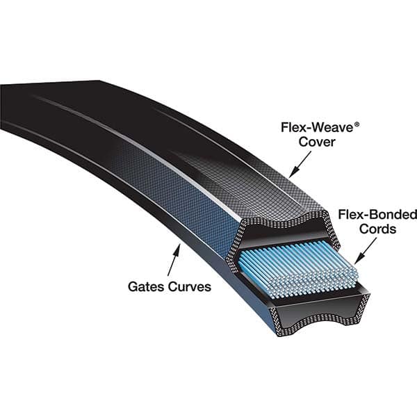 Gates - Belts Belt Style: V-Belts Belt Section: 3L - Americas Tooling