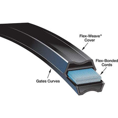 Gates - Belts Belt Style: V-Belts Belt Section: 3L - Americas Tooling