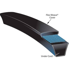 Gates - Belts Belt Style: Synchronous Belt Section: Round - Americas Tooling