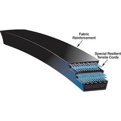 Gates - Belts Belt Style: V-Belts Belt Section: BX - Americas Tooling