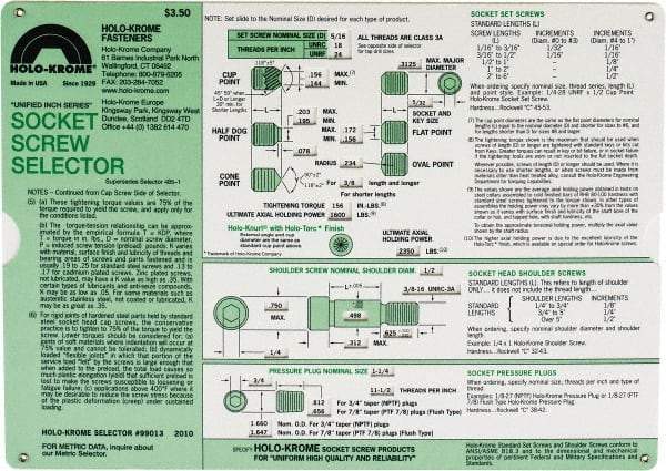 Holo-Krome - Fasteners Quick Reference Guide - Americas Tooling