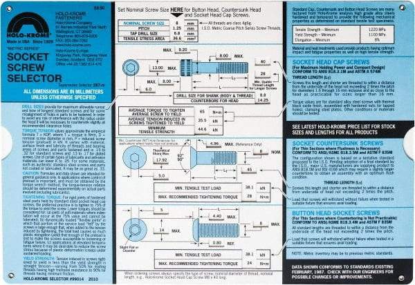 Holo-Krome - Fasteners Quick Reference Guide - Americas Tooling