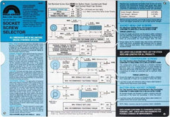 Holo-Krome - Fasteners Quick Reference Guide - Americas Tooling