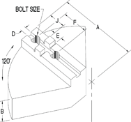 Soft Top Jaw 1/16" 90° Serrated - Americas Tooling