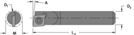 .208" Min - .187" SH - 4" OAL - Carbide Shank Boring Bar - Americas Tooling