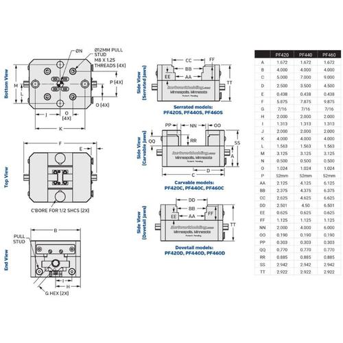 PF420C VISE ASSEMBLY  CAR