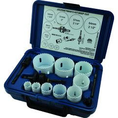 DELUXE HOLE SAW KIT - Americas Tooling