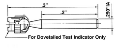 .080 Fits Quik-Set Indicators - Contact Point - Americas Tooling