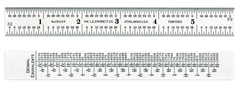 C622R-6 SCALE RULE - Americas Tooling