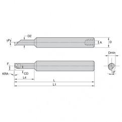 GSPI50075025R STEEL SHANK - Americas Tooling