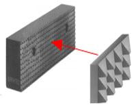 Serrated Jaws - Snap Jaws - Part #  8SER-300 - Americas Tooling